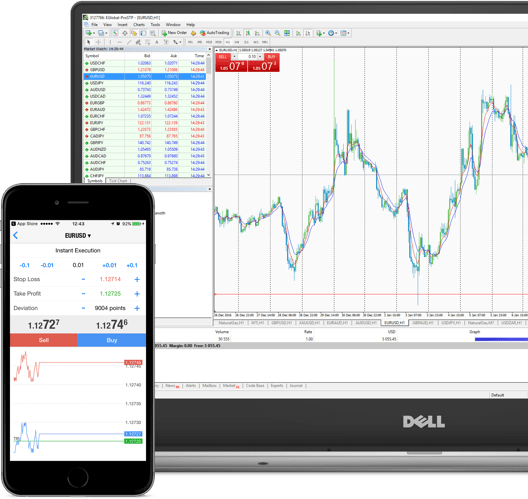 แพลตฟอร์ม MetaTrader 4 บนโทรศัพท์และโน้ตบุ๊ก