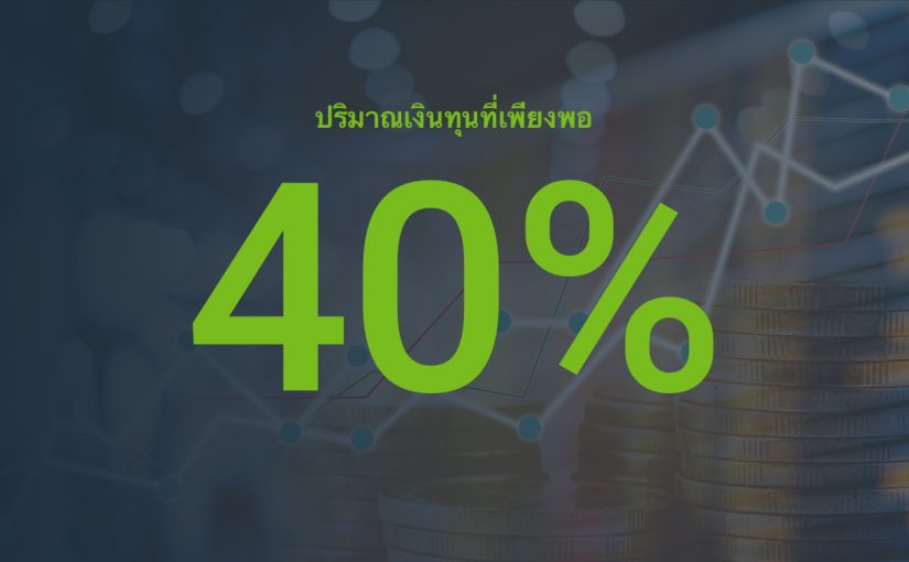 ความเพียงพอของทุนของ Forex4you เกินกว่า 40% ในปี 2015